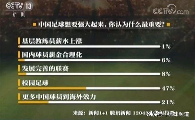 足球队冠军国家是哪个国家_足球队冠军的国家_冠军最多的国家足球队是谁